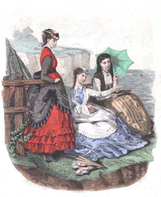 Fashion Plate